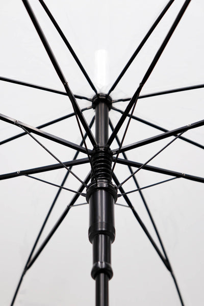 Cap Zone - Clear Pvc Bubble Dome Auto Open Fold Umbrella